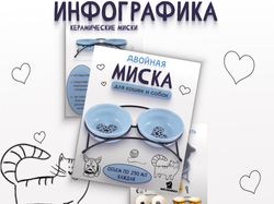 Wildberries/OZON/Инфографика/дизайн/карточка товара