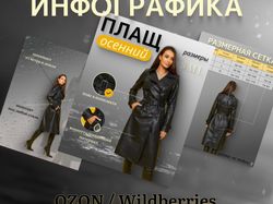 Wildberries/OZON/Инфографика/дизайн/карточка товара
