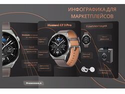 Карточки товаров для маркетплейсов( Вайлдберриз, Озон, ЯндексМаркет,Ав