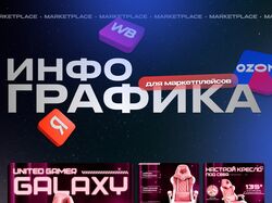  Дизайн карточек для Wildberries, Ozon  Игровое кресло