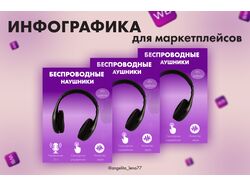 Рекламные баннеры. инфографика
