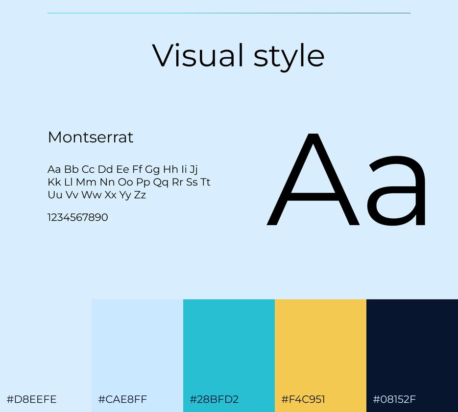 6. Visual style.png