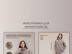 Инфографика для маркетплейсов 