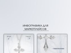 Инфографика для маркетплейсов 