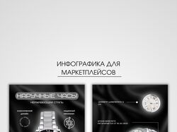 Инфографика для маркетплейсов 