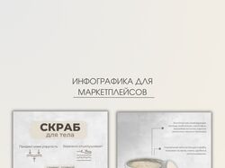Инфографика для маркетплейсов 