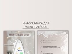 Инфографика для маркетплейсов 