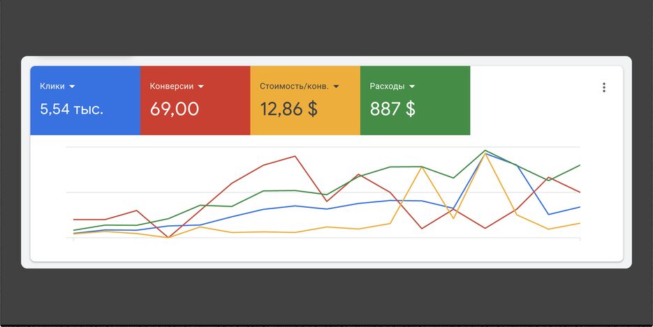 result _ design courses.png
