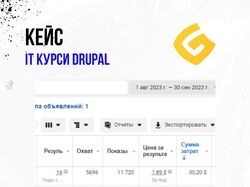 Налаштування таргетованої реклами для айті курсів.