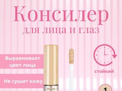 Инфографика товаров на маркетплейс