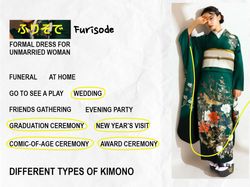 Презентация по традиционной японской одежде Кимоно
