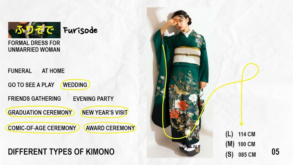 TOKYO FASHION.pdf - Page 5 of 8.png