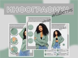 Инфографика WB