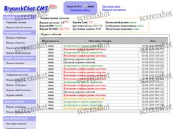 Разработка простой системы управления сайтом (CMS)