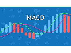 MACD Trading (торговля по индикатору MACD)