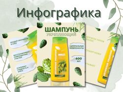 Дизайн карточек для маркетплейсов/инфографика