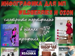 Инфографика для МП 