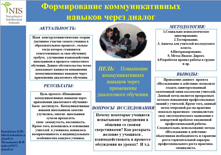 постер коммун навыки.png