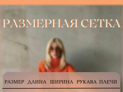 Дизайн карточек для маркеплейсов