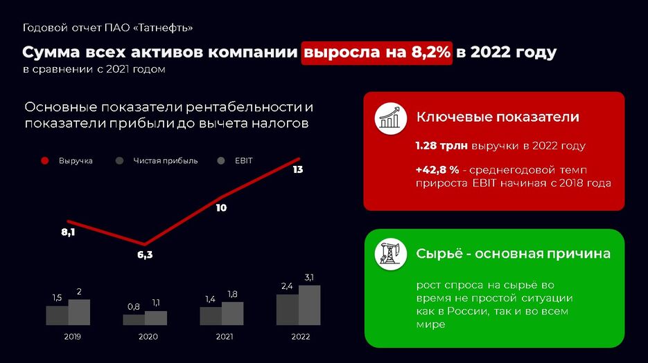 Слайд10.JPG