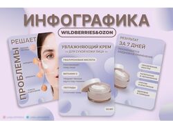 Инфографика