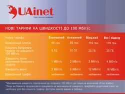 Буклет