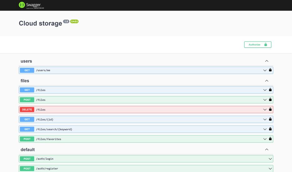 cloudstorage_back.jpeg