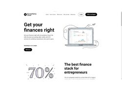 Адаптивная верстка сайта - Account-Cloud