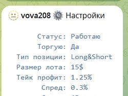 Телеграмм бот - Скальпинг Binance Futures
