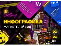 Инфографика для маркетплейсов / Дизайн карточек