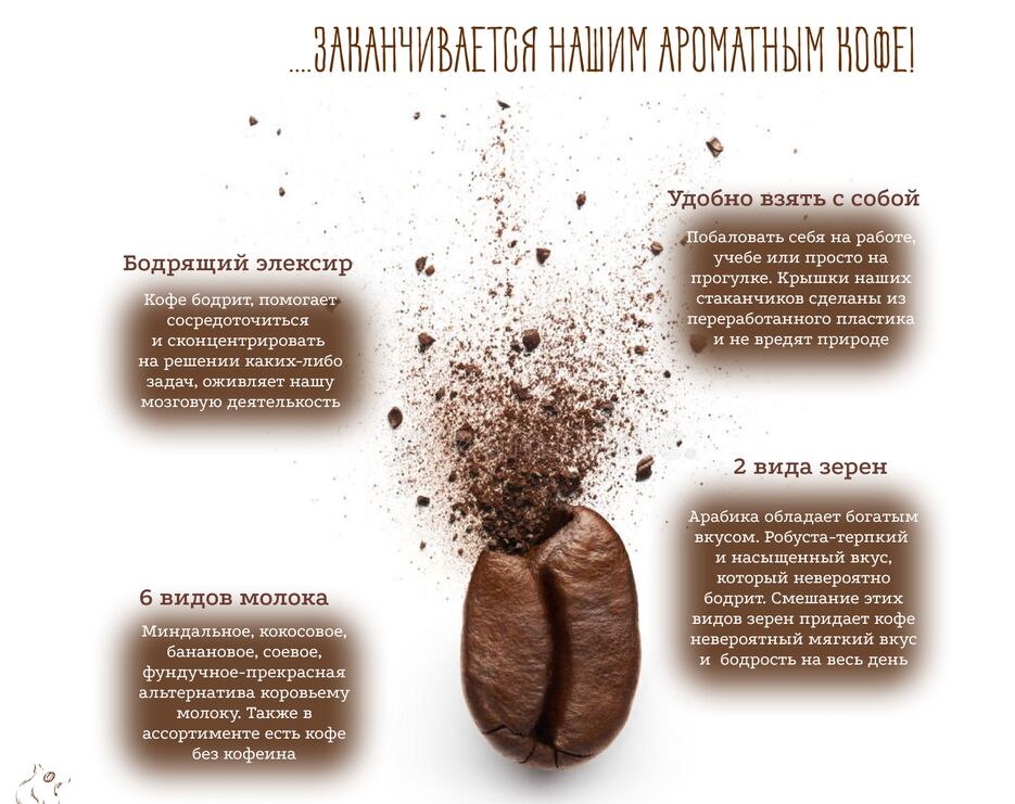 5 экран кофейни.png