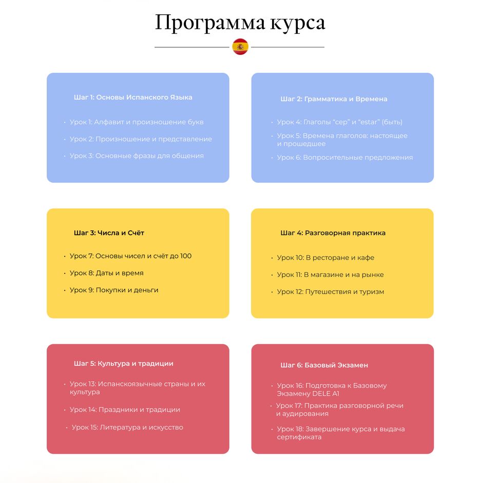 5экран испанского7.png