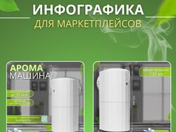 Инфографика