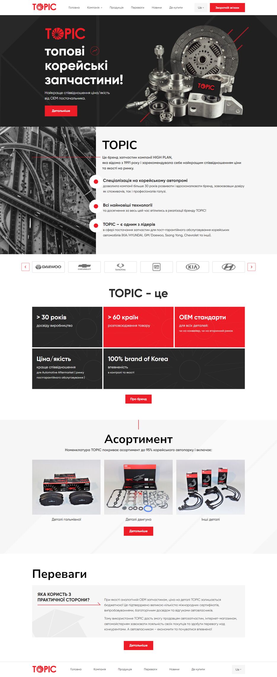 FireShot Capture 038 - Головна - dimaakushnir.github.io.png