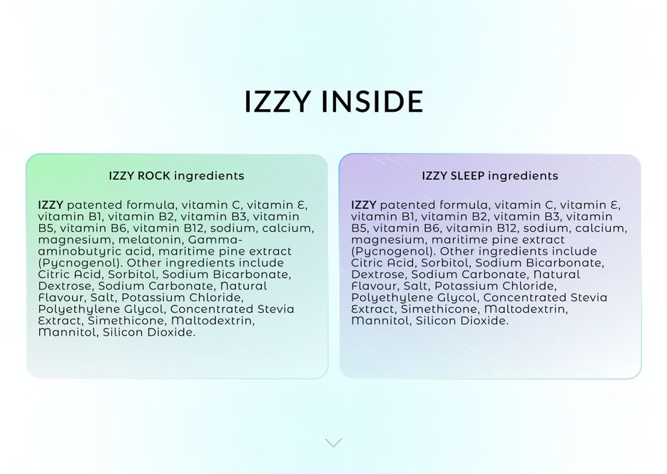 izzy inside1x.png