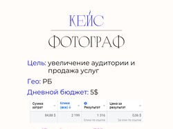 Таргетированная реклама для фотографа