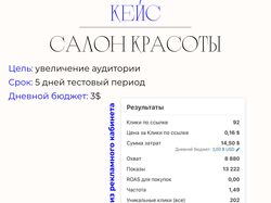 Таргетированная реклама для салона красоты