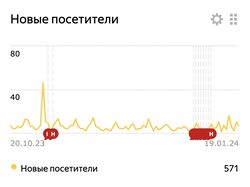 Лендинг