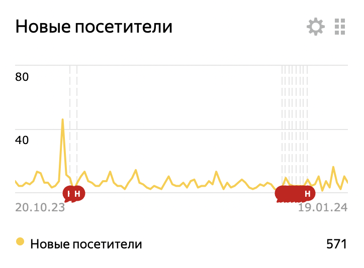 Снимок экрана 2024-01-19 в 13.16.35.png