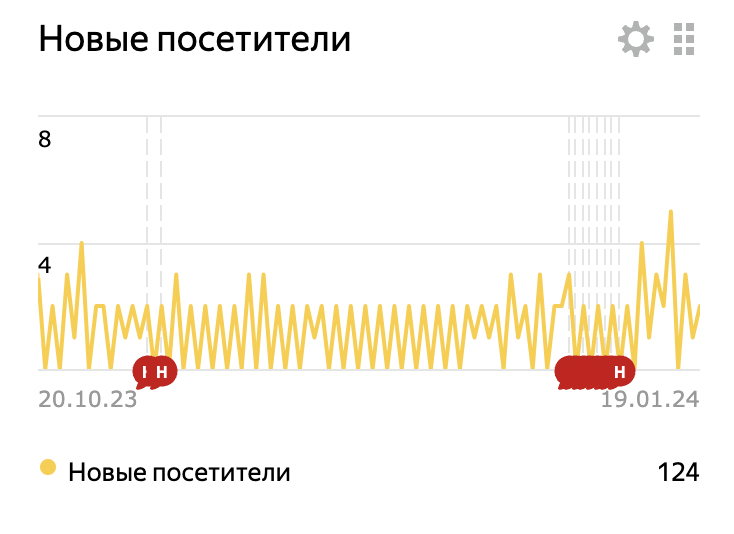 Снимок экрана 2024-01-19 в 13.21.05.png