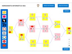 React Flow Chart