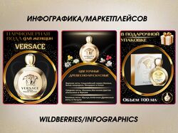 Маркетплейсы_Инфографика