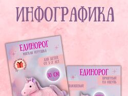 Дизайн карточек товаров для маркетплейсов 