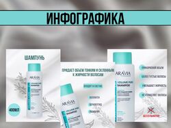 Инфографика для wildberries