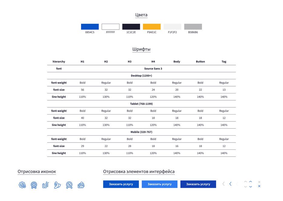 Be ui kit.jpg
