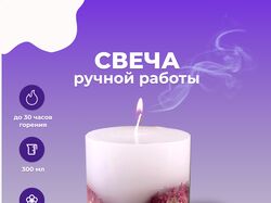 Инфографика для маркетплейсов