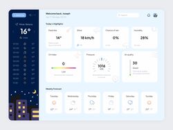 Weather Dashboard