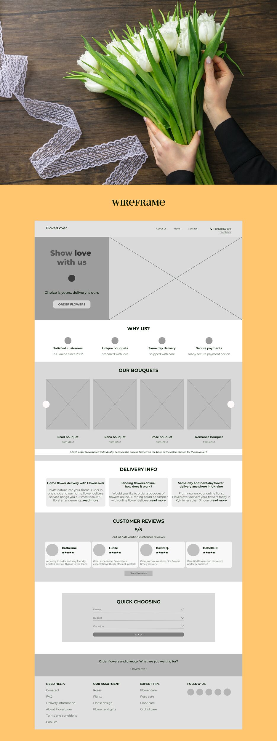 2, wireframe.png