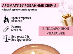 Инфографика
