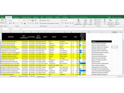 Excel, замовлення для туристичної агенції